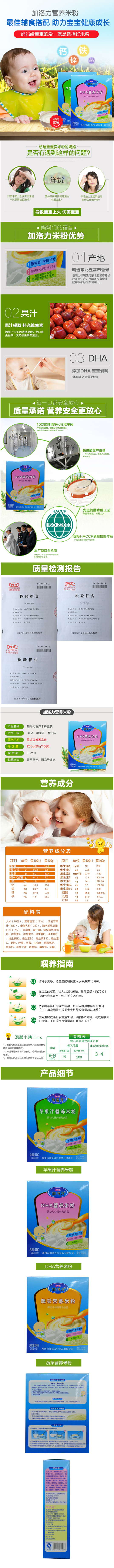 加洛力米粉